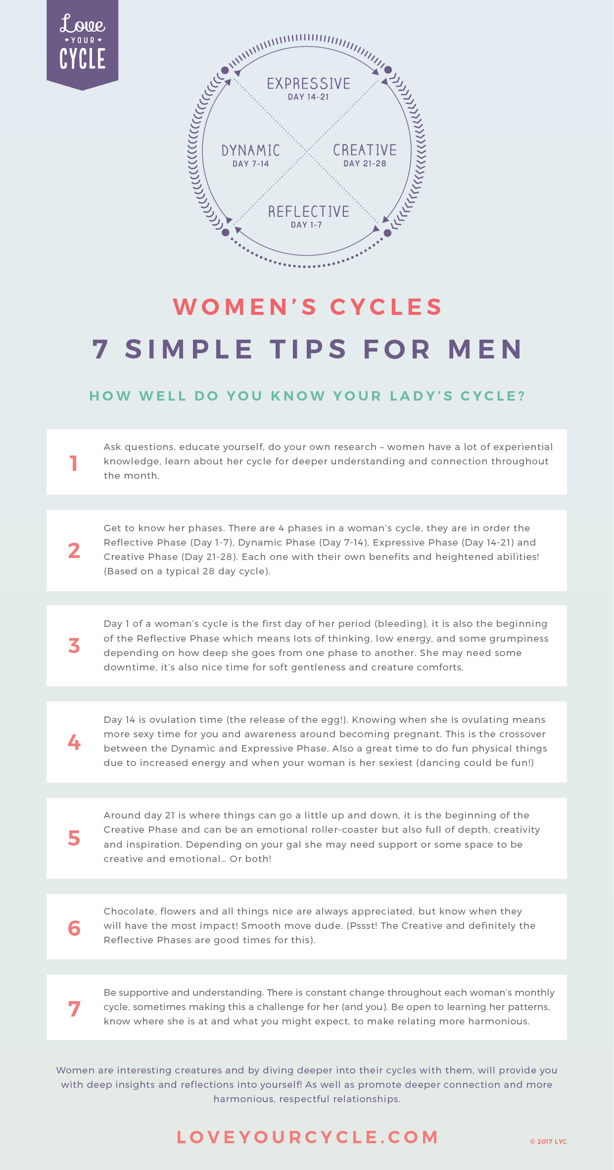 7 Simple Tips for Men